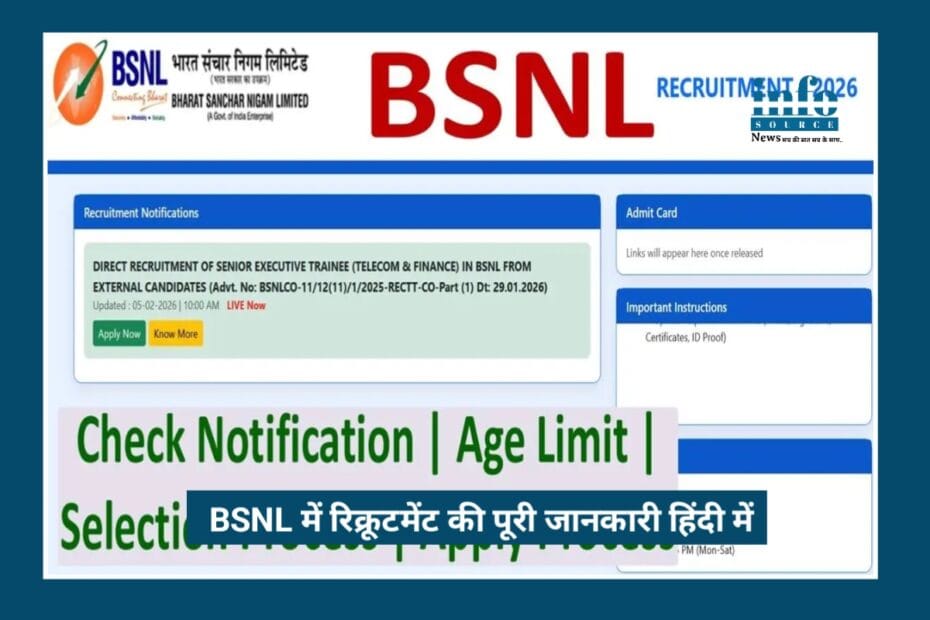 BSNL SET Recruitment 2026: Powerful Opportunity से बदलें अपना Future | पूरी जानकारी हिंदी में