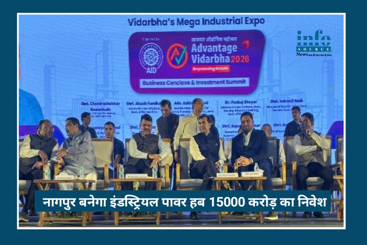 Devendra Fadnavis ने की घोषणा:15000 Crore की Big Investment से Nagpur बनेगा Industrial Power Hub