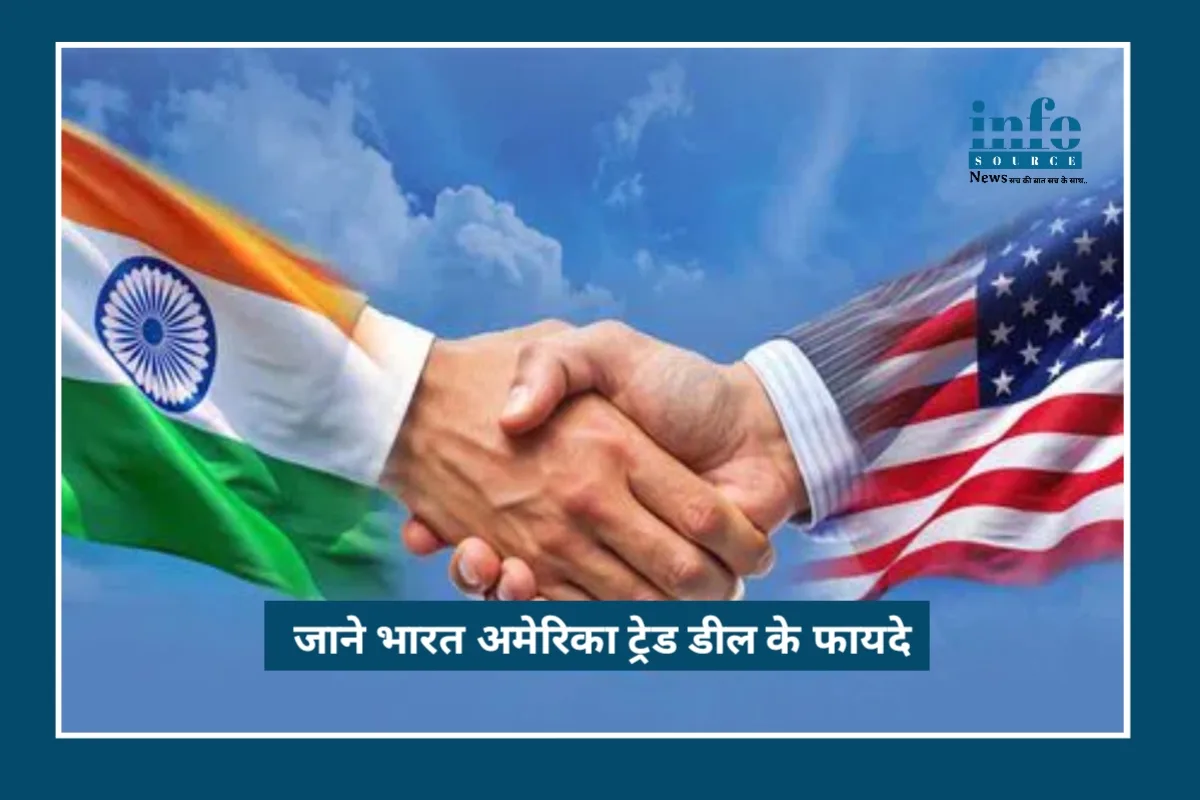 India US Trade Deal 2026: Amazing Opportunity के साथ भारतीय किसानों और कारोबारियों की बड़ी जीत