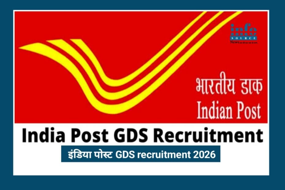 India Post GDS recruitment 2026: Golden Opportunity के साथ Secure Career बनाने का शानदार मौका