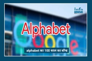 Revolutionary Investment: Alphabet का 100-Year Bond Plan AI और टेक्नोलॉजी के लिए
