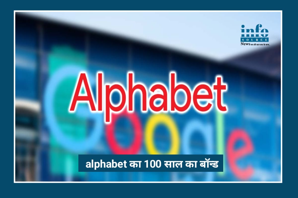 Revolutionary Investment: Alphabet का 100-Year Bond Plan AI और टेक्नोलॉजी के लिए