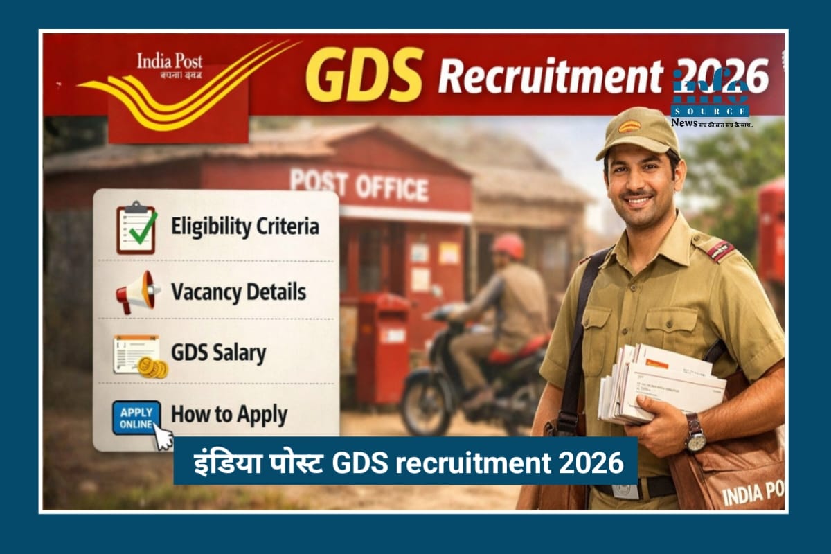 Golden Career Alert: India post GDS Recruitment 2026 में सुनहरा सरकारी मौका जाने कैसे करे अप्लाई