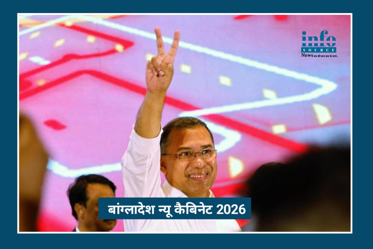 Big Update Bangladesh new Cabinet 2026: 17 फरवरी को शपथ, देश में Fresh बदलाव