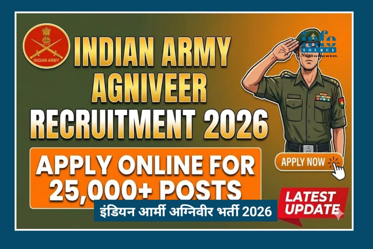 Indian Army Agniveer Recruitment 2026 – Golden Chance – 25,000+ पदों पर सेवा और शानदार करियर