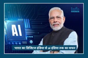 India Leads the AI Revolution in 2026: भारत का स्मार्ट और आत्मनिर्भर भविष्य, डिजिटल इंडिया से AI India तक का सफर