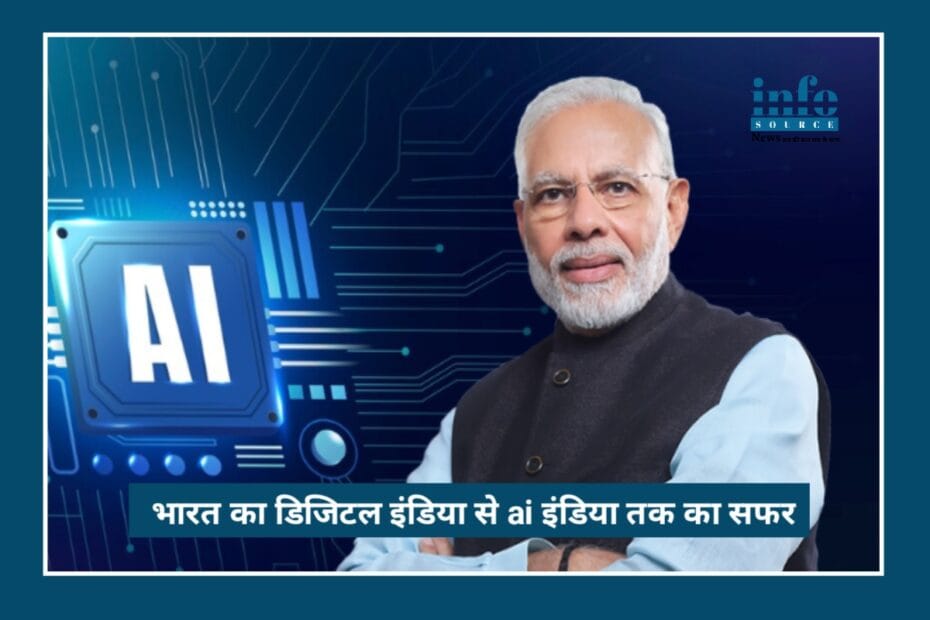India Leads the AI Revolution in 2026: भारत का स्मार्ट और आत्मनिर्भर भविष्य, डिजिटल इंडिया से AI India तक का सफर