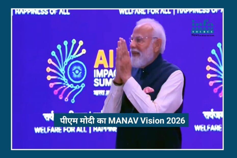 Transformative MANAV Vision 2026: PM Modi का AI के लिए Bold और Human-Centric दृष्टिकोण