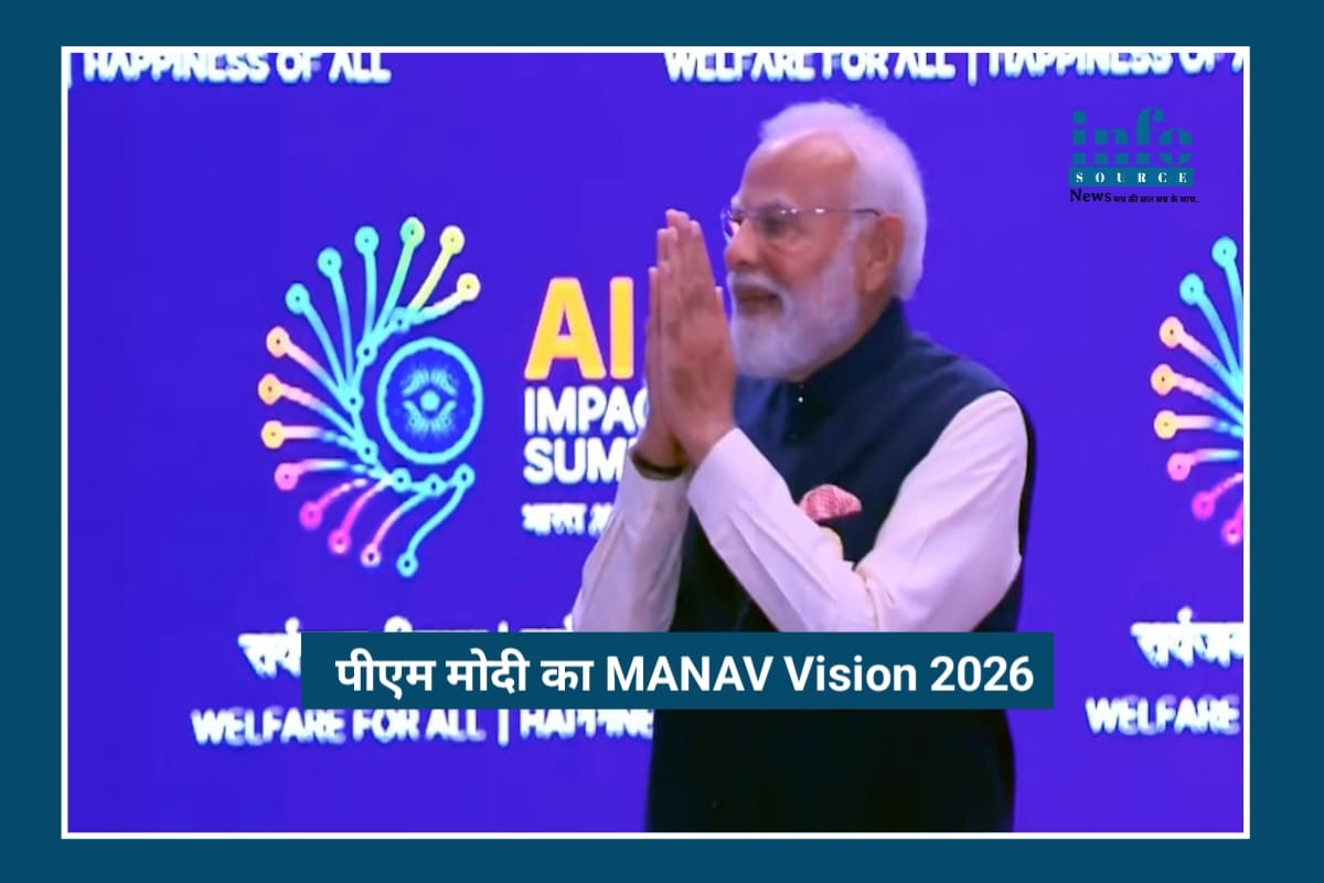 Transformative MANAV Vision 2026: PM Modi का AI के लिए Bold और Human-Centric दृष्टिकोण