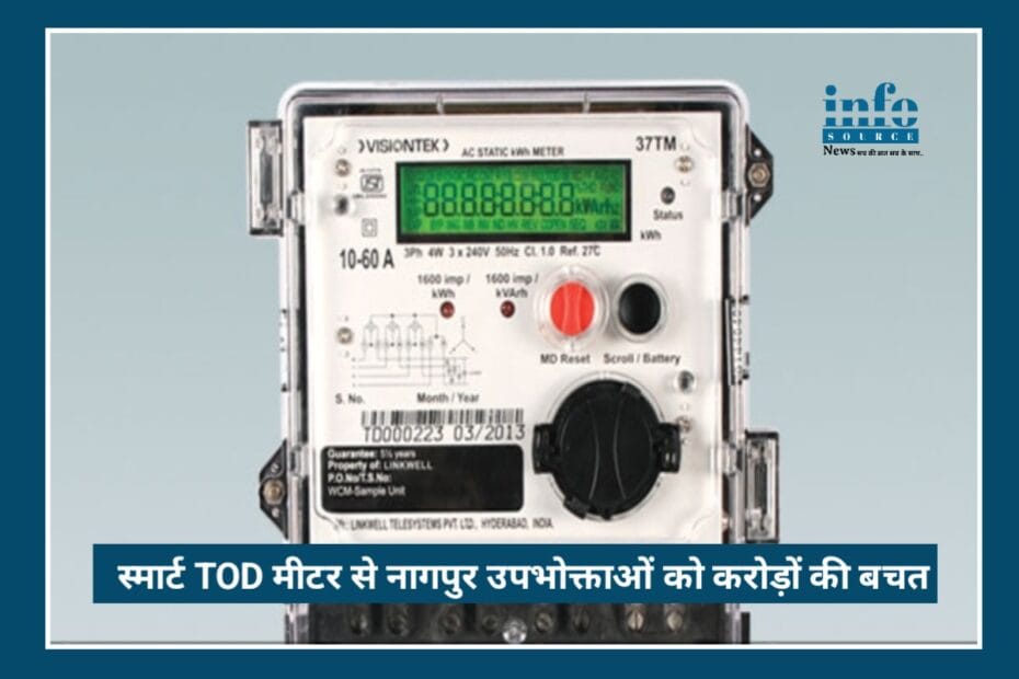 Big Relief: Smart TOD Meter से Nagpur उपभोक्ताओं को ₹3.11 करोड़ की Massive बचत
