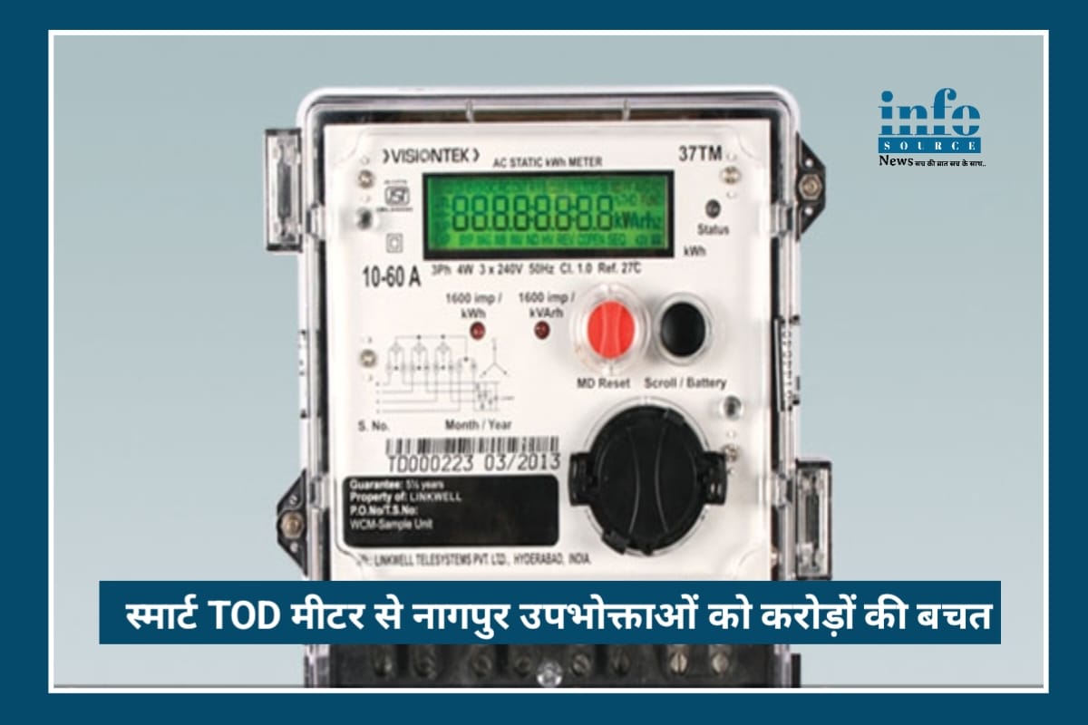 Big Relief: Smart TOD Meter से Nagpur उपभोक्ताओं को ₹3.11 करोड़ की Massive बचत