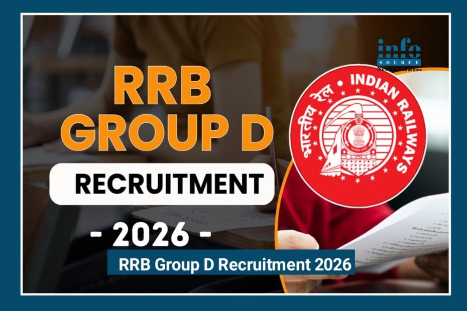 Dream Opportunity: Group-D Recruitment 2026 से युवाओं के सपनों को मिलेगी New Direction