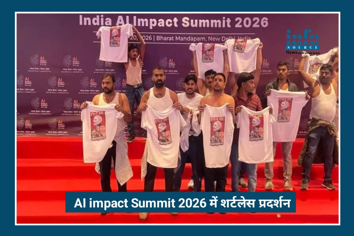Breaking News: AI Impact Summit 2026 में यूथ कांग्रेस का Bold Shirtless प्रदर्शन, दिल्ली में सियासी हलचल