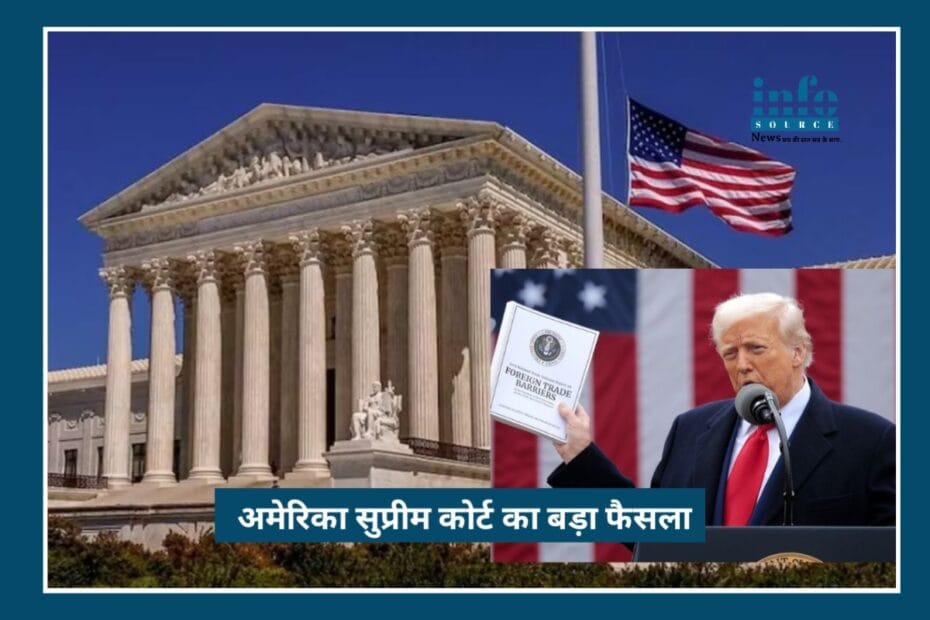 Breaking Update: America का Bold फैसला – 10% Global Tariff से बदलेगा Trade Game