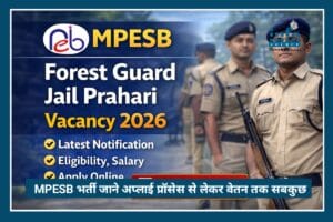 Golden Opportunity MPESB Recruitment 2026: 1679 पदों पर शानदार सरकारी नौकरी का मौका