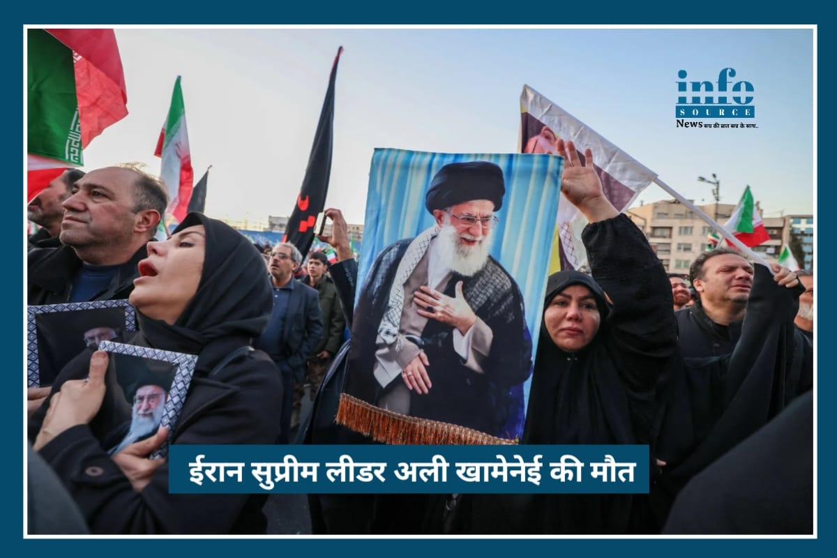 Breaking Update: Iran में बड़ा Political Shift, 86 साल के Ali Khamenei की मौत से Middle East में Rising Tension