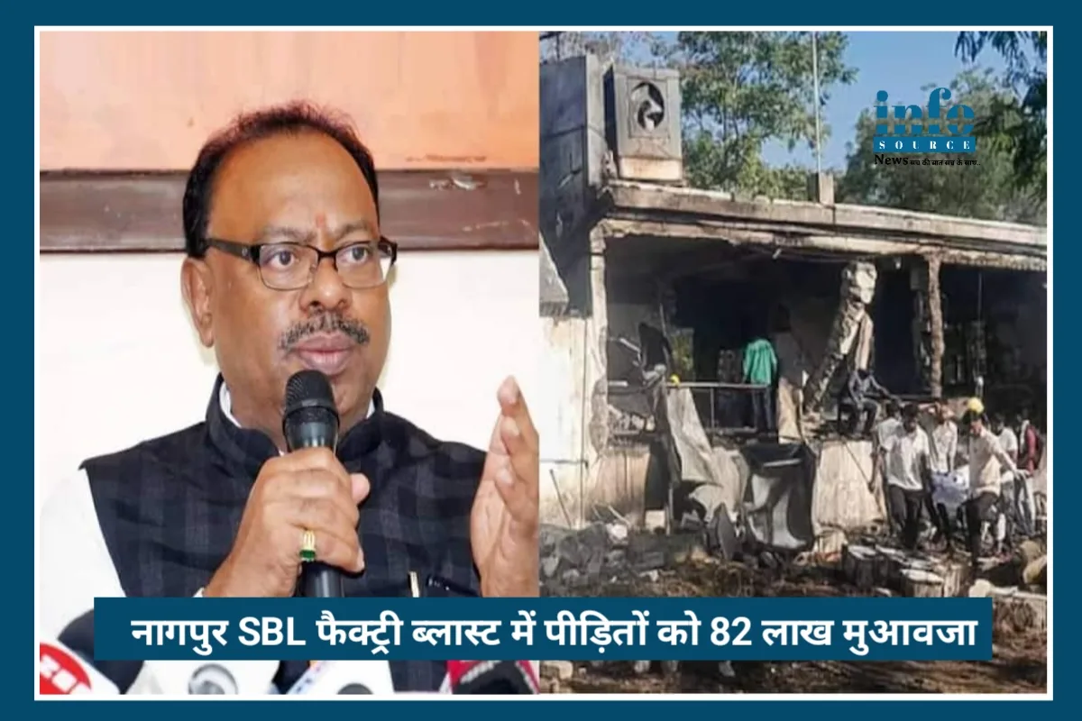 Big Relief: Nagpur SBL Factory Blast पीड़ितों को ₹82 लाख Compensation, Government का Strong Action Plan
