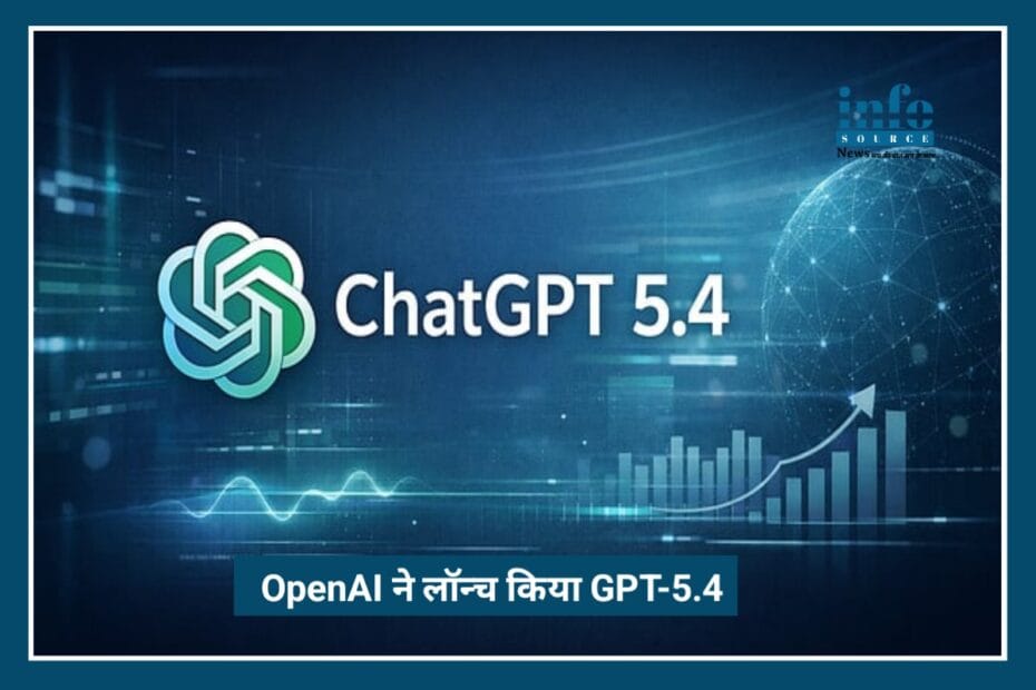 Revolutionary AI: OpenAI ने लॉन्च किया GPT-5.4, अब AI खुद चलाएगा Computer