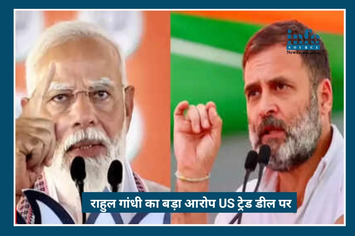 Powerful Political Attack: Rahul Gandhi का बड़ा आरोप, US Trade Deal पर पीएम मोदी पर देश से ‘betrayal’ का दावा