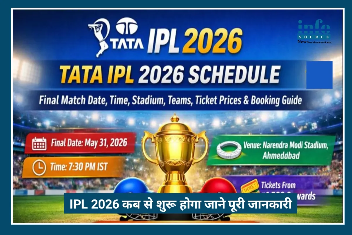 IPL 2026 का Big Update: जानिए कब से शुरू होगा क्रिकेट का सबसे बड़ा टूर्नामेंट