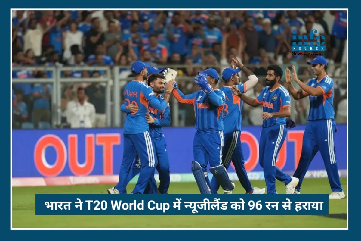 Historic Victory: India ने 2026 T20 World Cup में New Zealand को 96 रन से हराकर खिताब अपने नाम किया