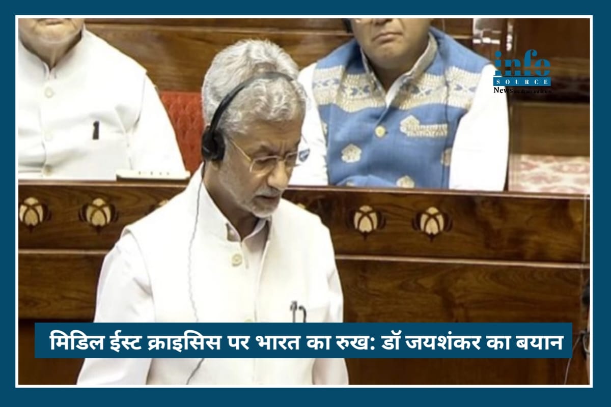 Big Update: Middle East Crisis पर India का Strong रुख, Dr. Jaishankar ने शांति और डिप्लोमेसी पर दिया जोर