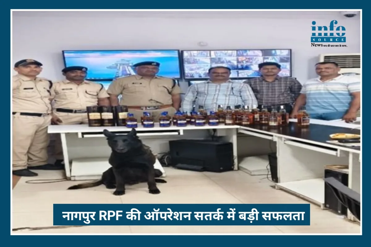 Major Crackdown: Nagpur RPF की बड़ी Success, Operation Satark के तहत चलाया गया विशेष अभियान