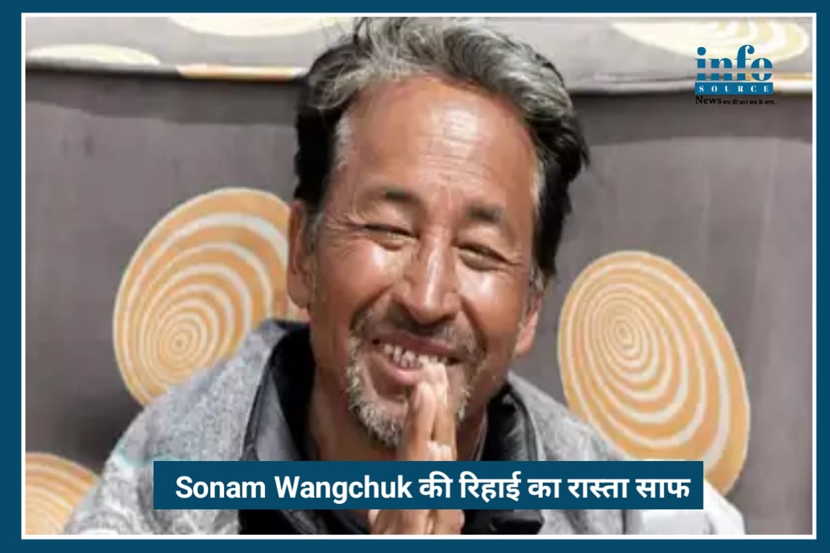Breaking News: Sonam Wangchuk की रिहाई का रास्ता साफ, सरकार ने NSA आदेश किया revoke