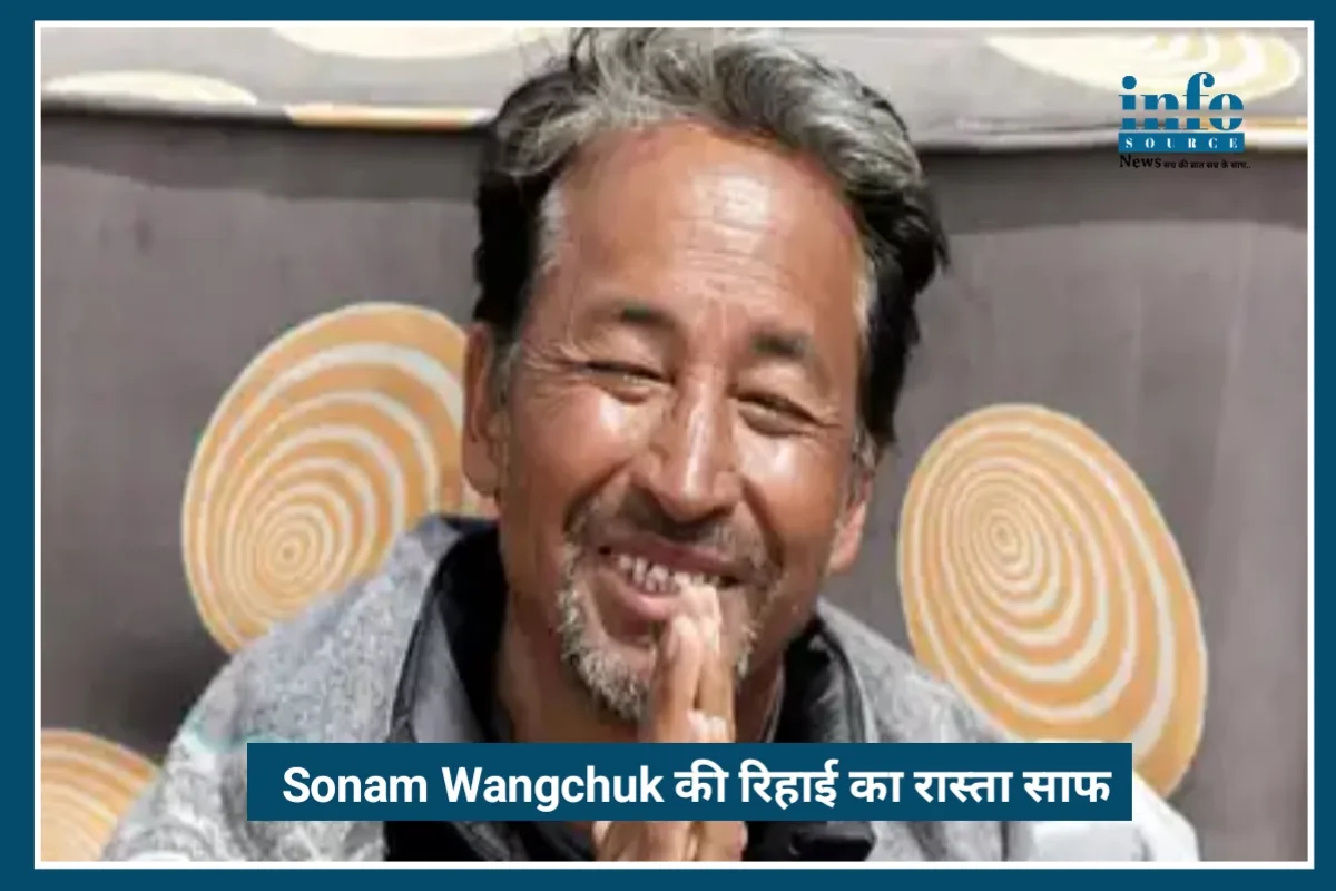 Breaking News: Sonam Wangchuk की रिहाई का रास्ता साफ, सरकार ने NSA आदेश किया revoke