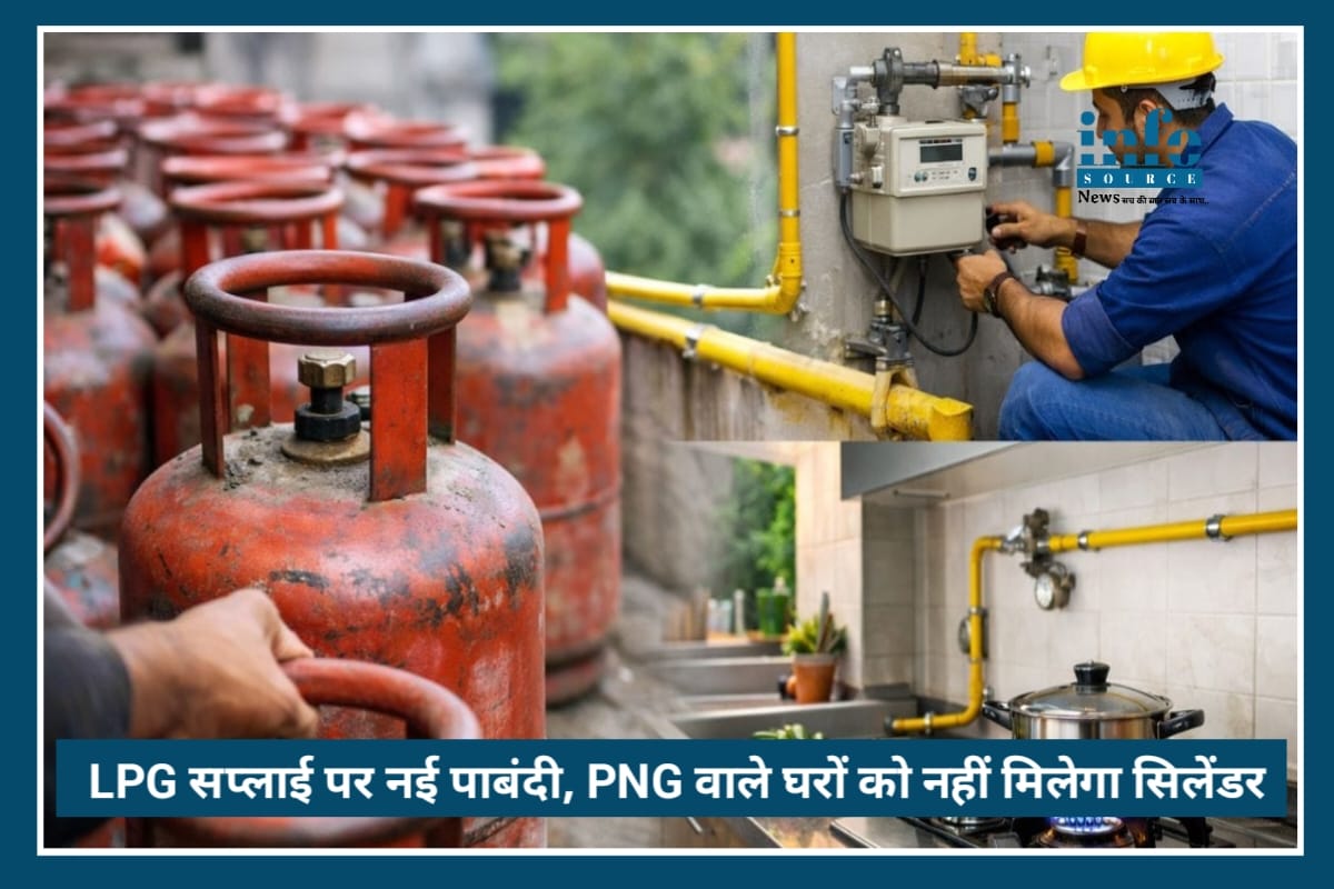 Breaking News: LPG सप्लाई पर नई पाबंदी, PNG वाले परिवारों को नहीं मिलेगा सिलेंडर