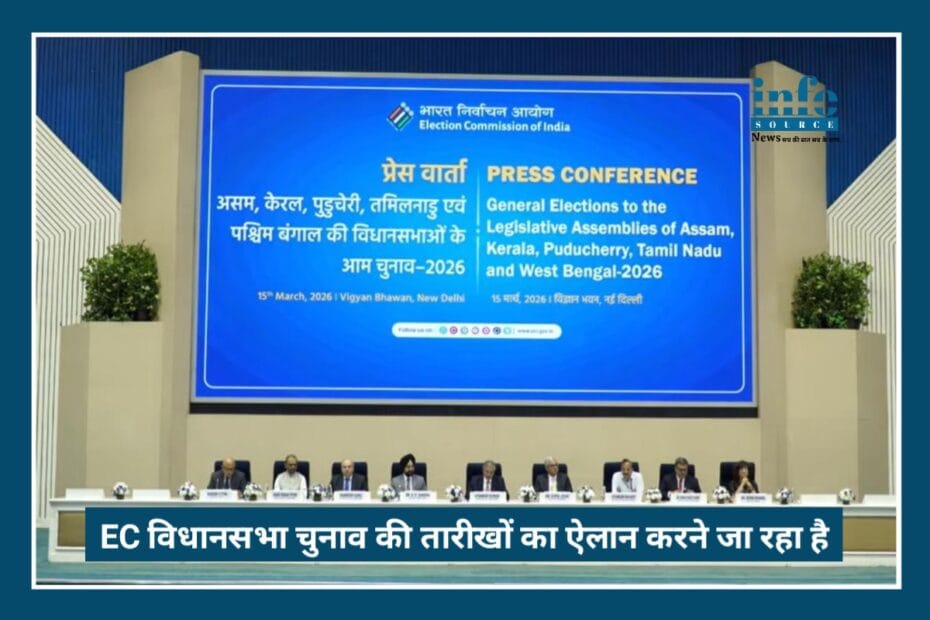 Big Update: 2026 Assembly election की तारीखों का ऐलान, असम-बंगाल-तमिलनाडु-केरल में शुरू होगा चुनावी महासंग्राम