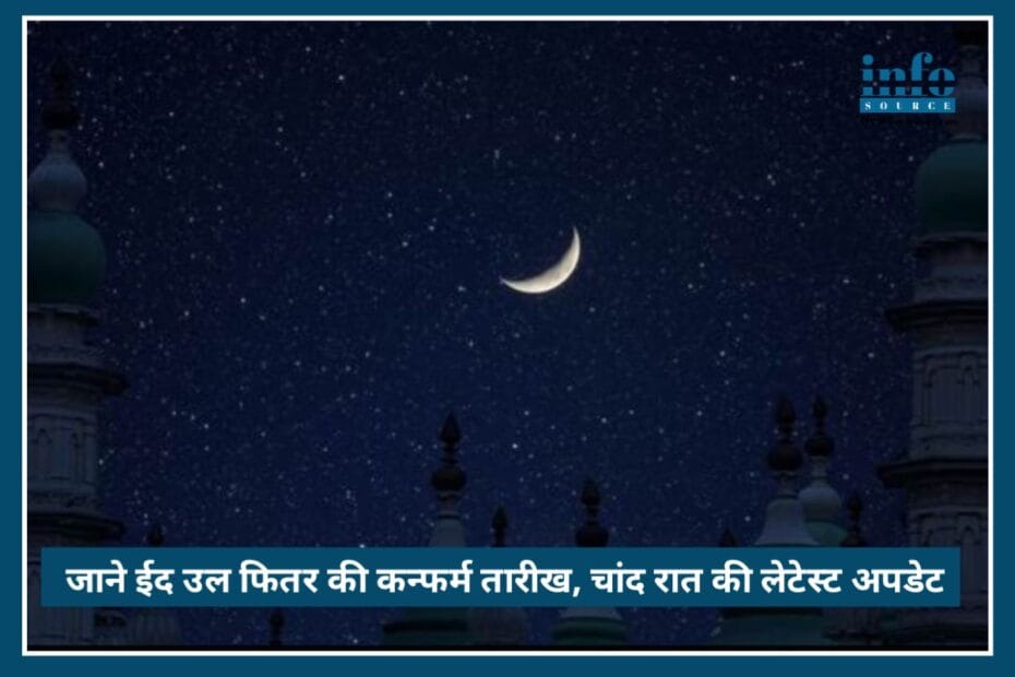 Confirmed Dates: Eid ul-Fitr 2026 में कब होगी? India, UAE, Saudi की full exciting details