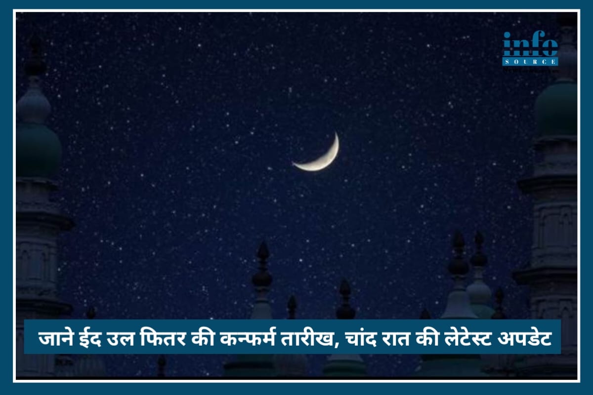 Confirmed Dates: Eid ul-Fitr 2026 में कब होगी? India, UAE, Saudi की full exciting details