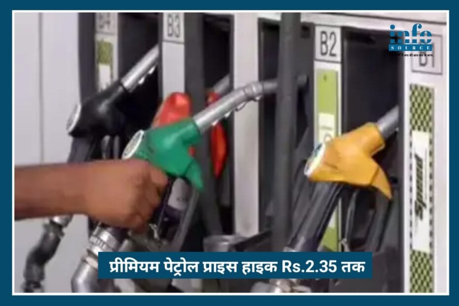 Fuel Alert: Premium Petrol Price Hike Rs 2.35 तक, कारण Middle East tensions, जानें कैसे प्रभावित होगा आपका बजट