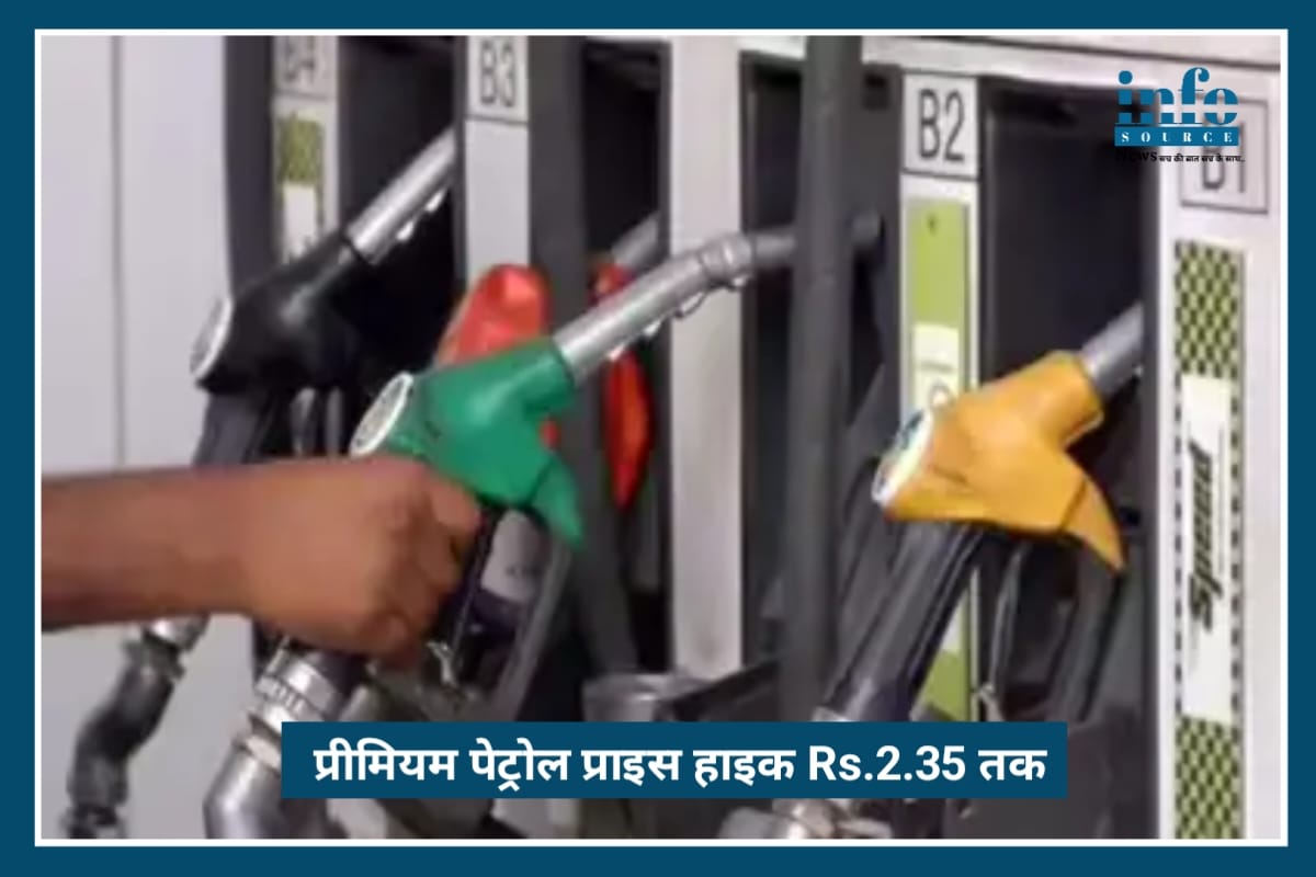 Fuel Alert: Premium Petrol Price Hike Rs 2.35 तक, कारण Middle East tensions, जानें कैसे प्रभावित होगा आपका बजट