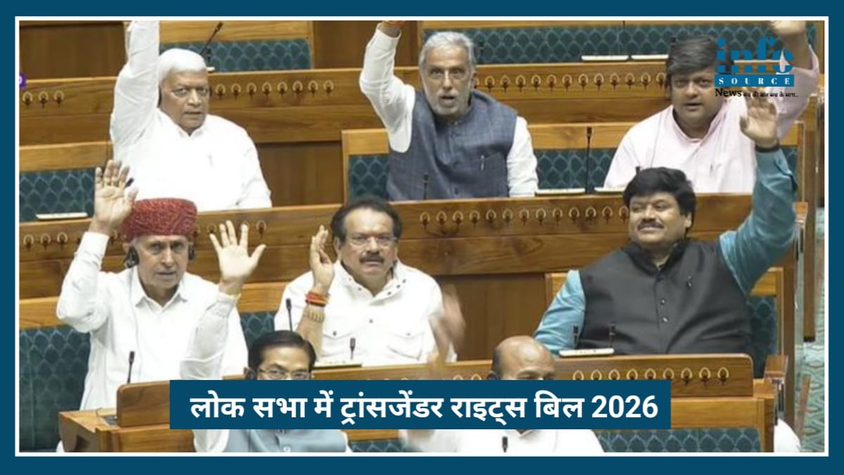 Lok Sabha में Transgender Rights Bill 2026 पास: सम्मान और समानता की नई शुरुआत | Historic Victory Bold Move