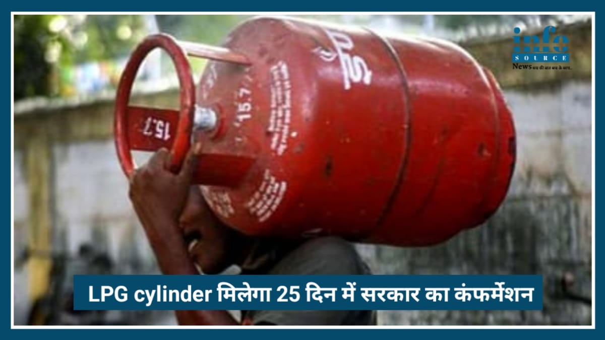न 35 न 45 LPG सिलेंडर मिलेगा 25 दिन में सरकार का confirmation, अफवाहों पर रोक Big न्यूज
