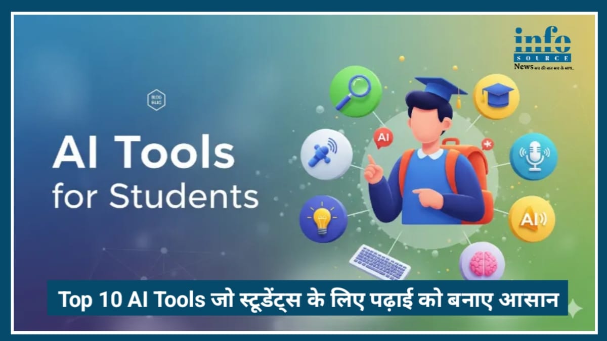 Top 10 Powerful AI Tools जो students की पढ़ाई को 2026 में बनाएंगे super easy