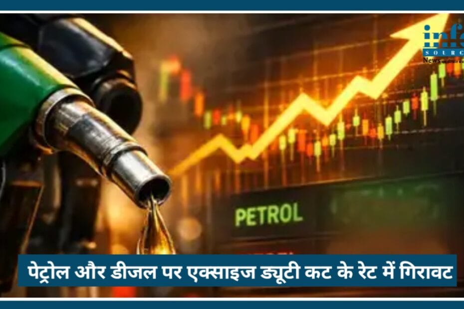 Petrol और Diesel पर ₹10 excise duty Cut, क्या सस्ती होगी कीमतें?