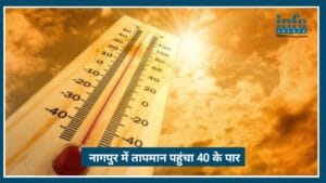 Nagpur में तापमान 40°C पार, जानिए कैसे रखें खुद को Safe और Alert इन गर्म हवाओं से