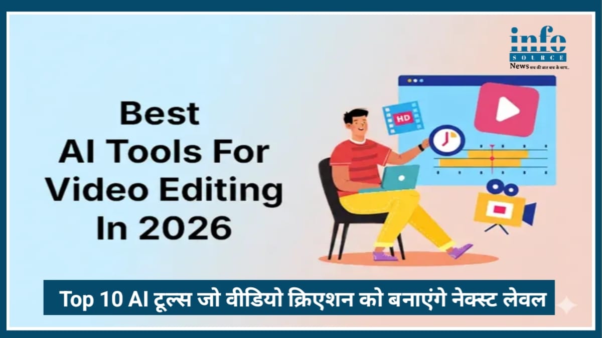 Top 10 Trending AI Tools for video creation जो आपके कंटेंट तो बना देंगे next level amazing
