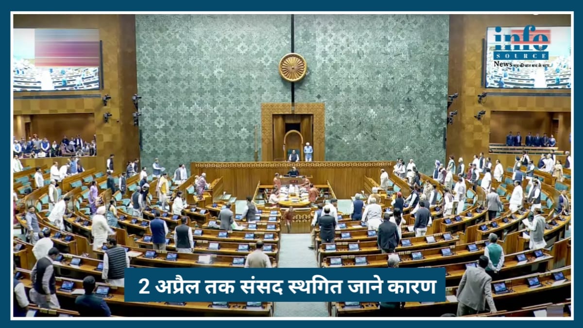 2 अप्रैल तक Parliament adjourned, Assembly Elections के बाद Politics में आएगा big मोड़, major update