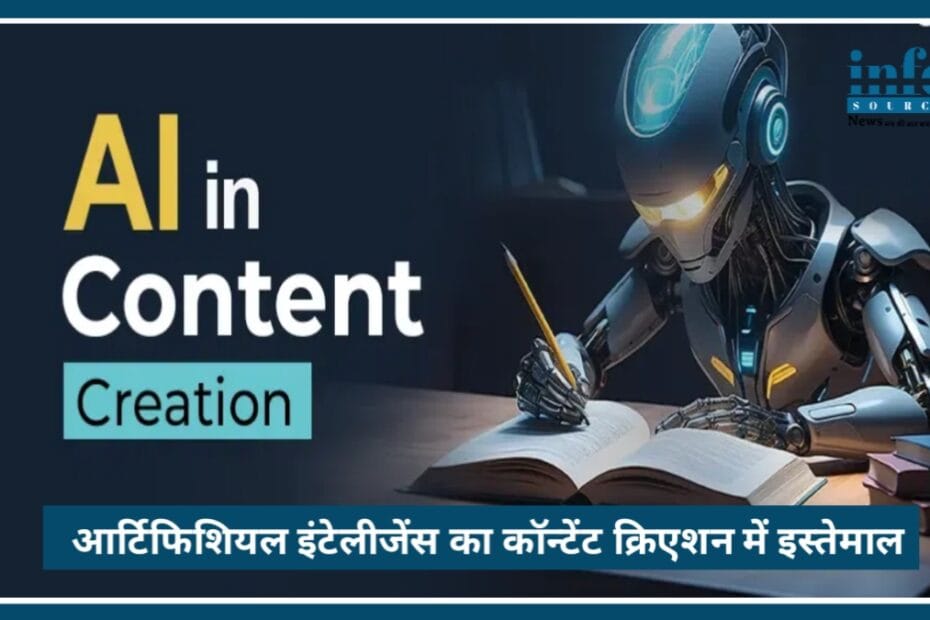 2026 में AI के साथ Content Creation: Smart तरीके से बनाएं और कमाई करें