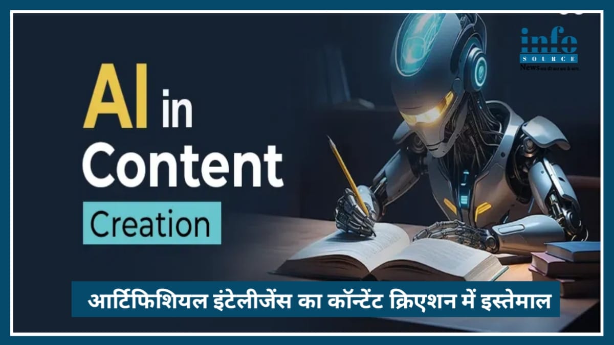 2026 में AI के साथ Content Creation: Smart तरीके से बनाएं और कमाई करें