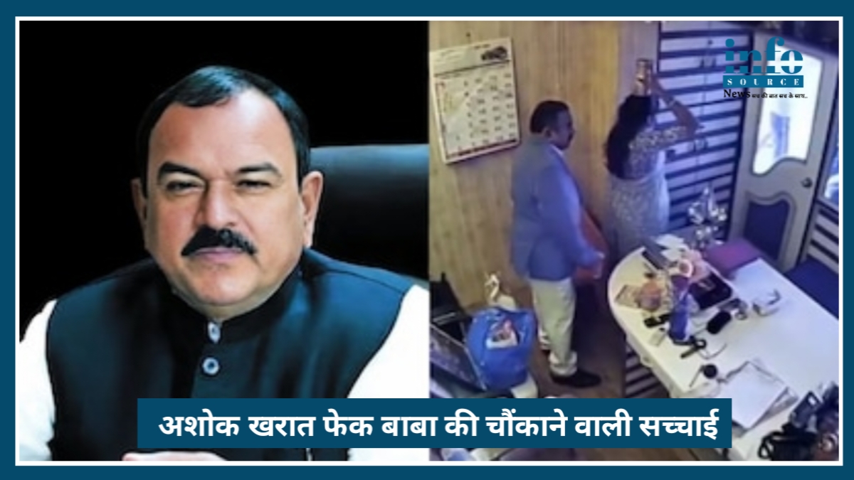 Ashok Kharat Case 2026: Fake Baba की चौंकाने वाली सच्चाई, पूरा खुलासा