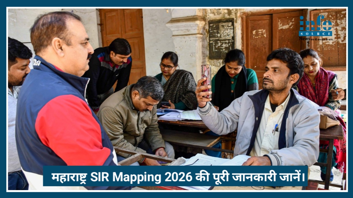 महाराष्ट्र SIR Mapping 2026 क्या है? पूरी जानकारी, Mapping प्रक्रिया, Important दस्तावेज, और Voter List निकालने का तरीका