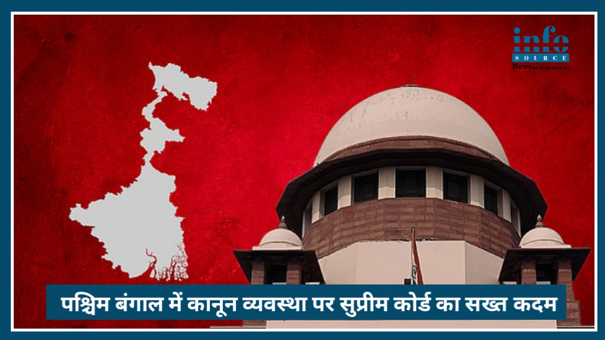 Exclusive: West Bengal में ‘Law & Order Failure’ पर Supreme Court सख्त, SIR विवाद में बड़ा खुलासा