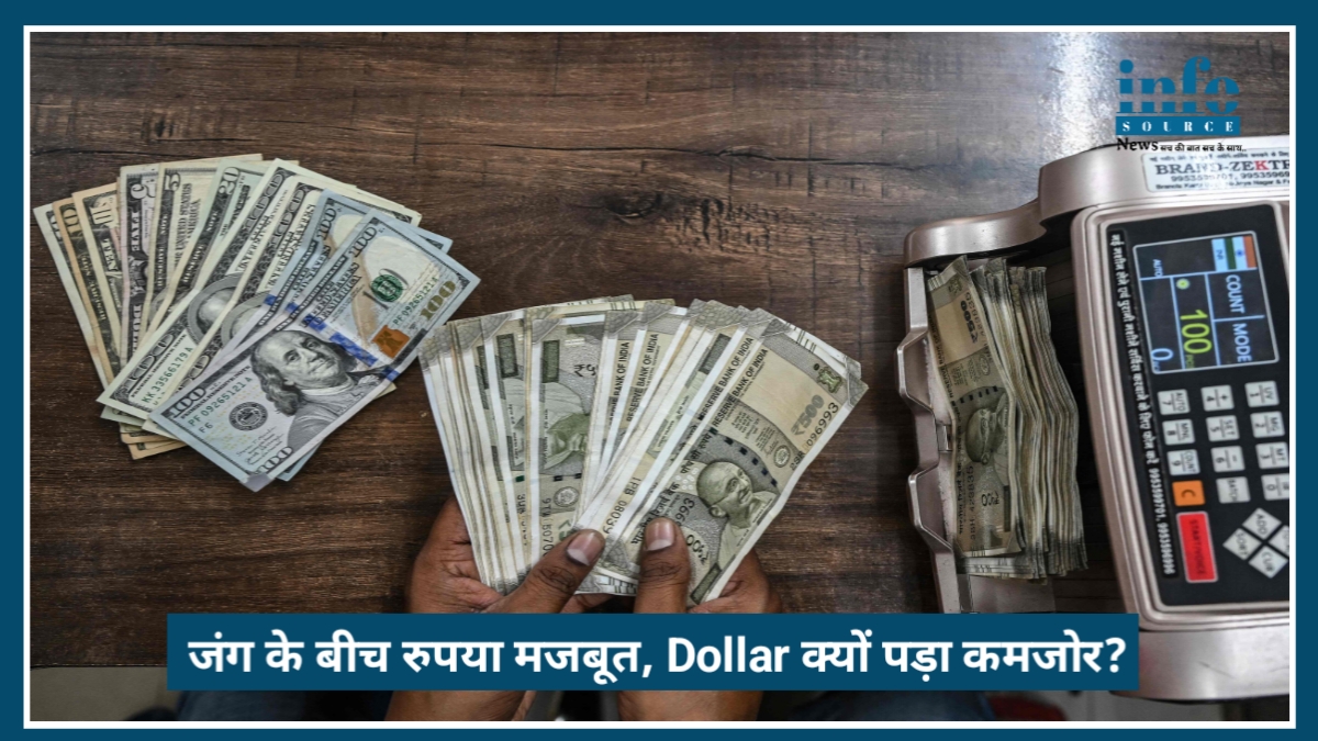 INR vs USD: जंग के बीच रुपया Strong, Dollar क्यों पड़ा कमजोर? जानें पूरा सच
