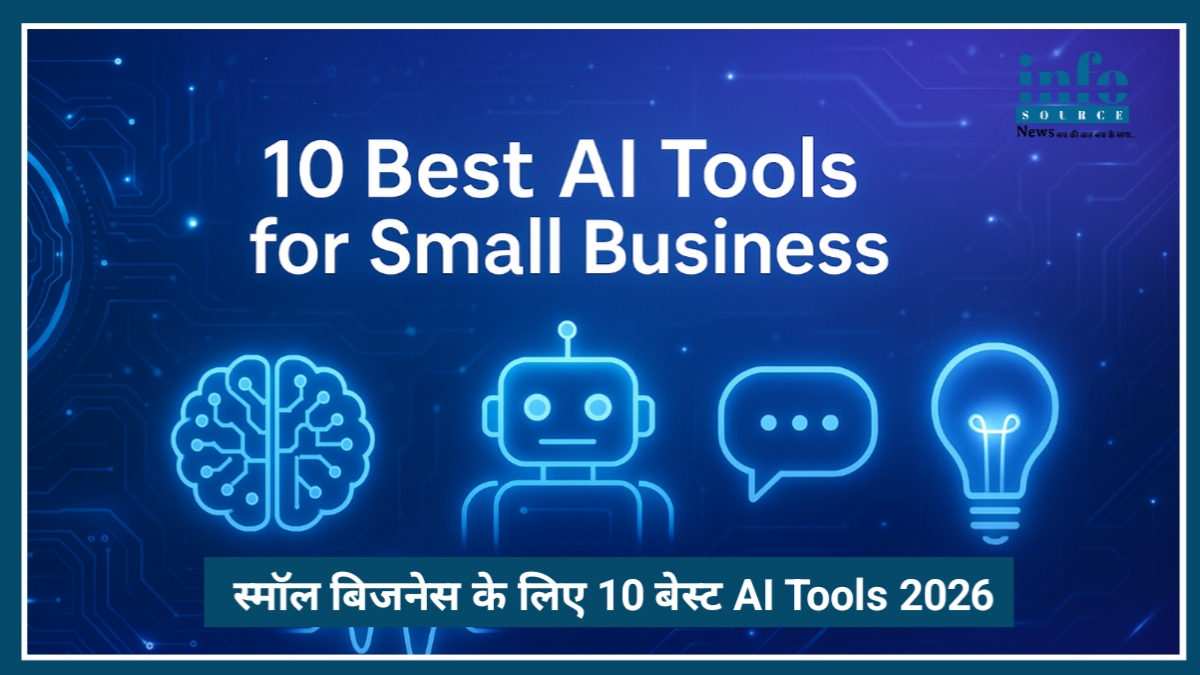 Small Business के लिए 10 Best AI Tools 2026: समय और लागत बचाने के स्मार्ट तरीके