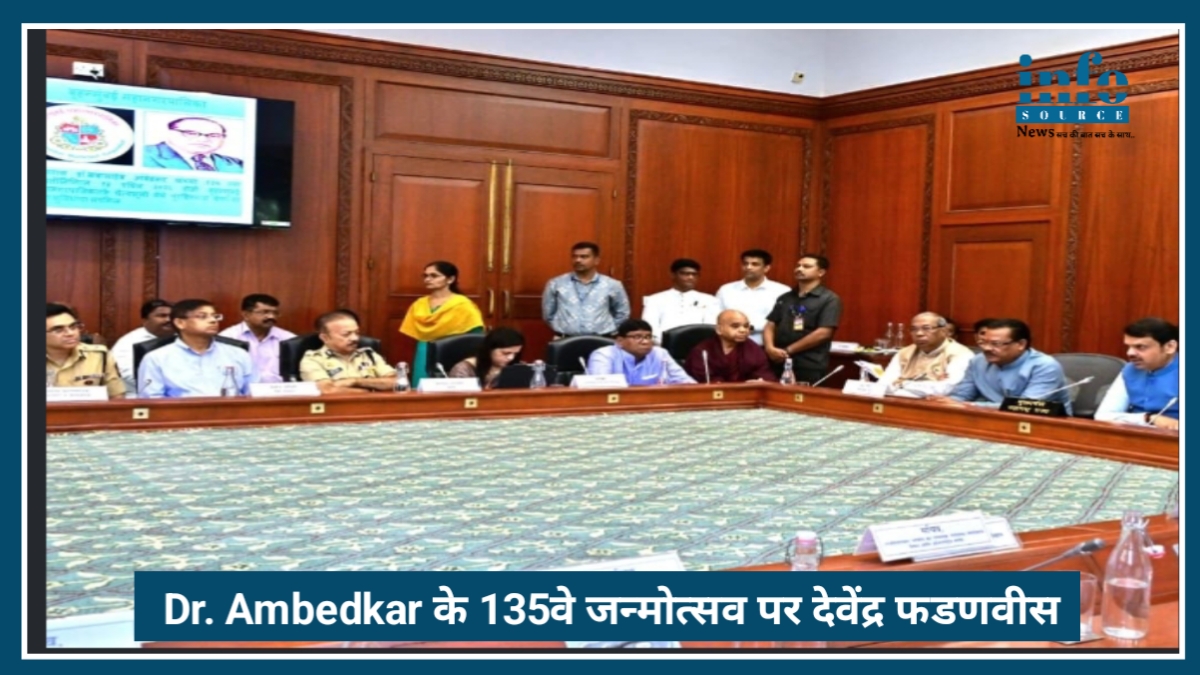 Dr. Bhimrao Ambedkar 135वीं जयंती पर Fadnavis का संदेश, महाराष्ट्र की preparation और special आयोजन